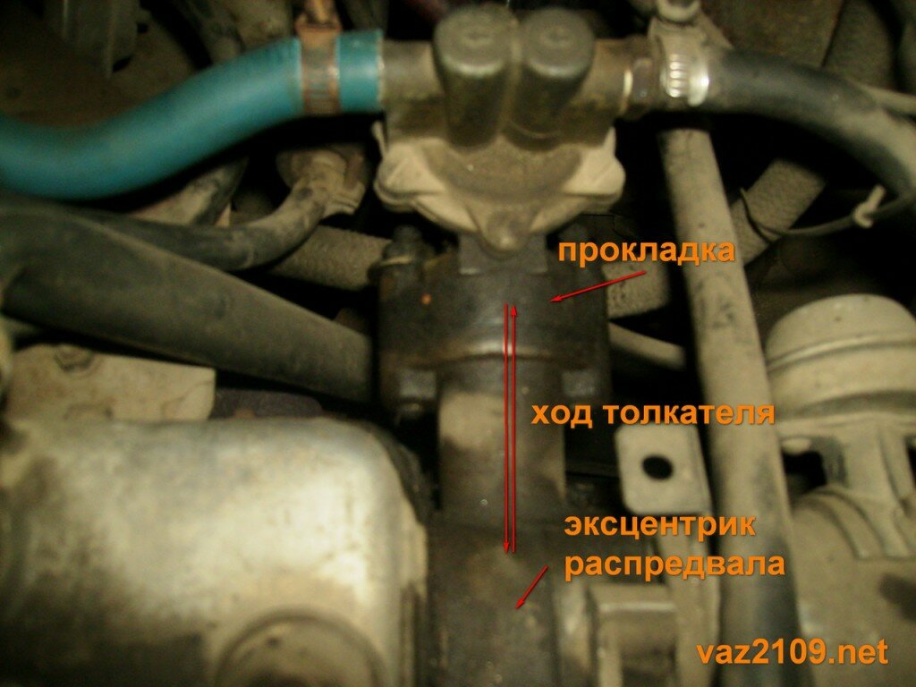 Принцип работы толкателя топливного насоса Ваз 2109 Принцип работы толкателя топливного насоса Ваз 2109